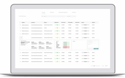 Institutional dashboard 2