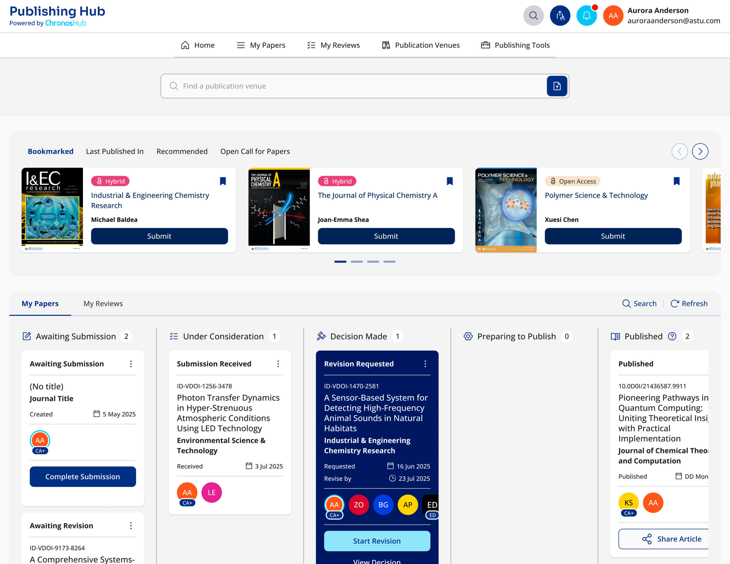 Publishing Hub for publishers